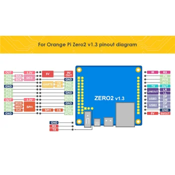 Для Orange Pi Zero 2 Плата разработки Allwinner H616 Чип Cortex-A53 Четырехъядерная Плата Разработки Поддержка WiFi Bluetooth